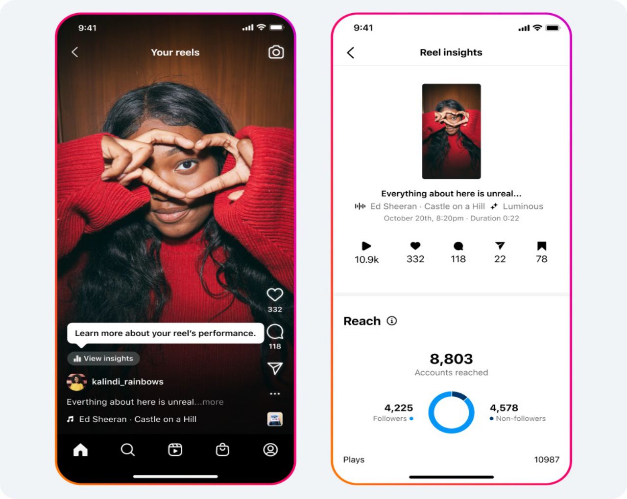 New Creator-Focused Features, As Well as An Expanded 'Trending' Area, have been Added to Insta gram Reels_